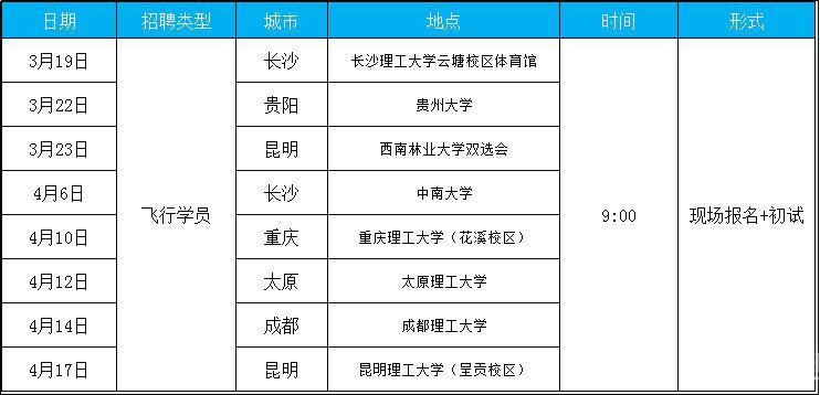 點擊查看大圖更清晰