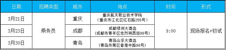點擊查看大圖更清晰