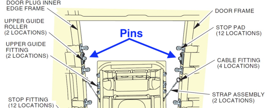 “掉門”波音客機(jī)出廠時缺四個固定螺栓 “掉門”波音客機(jī)出廠時缺四個固定螺栓