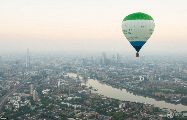 6月19日，英國倫敦舉行一年一度的市長熱氣球比賽，為市長基金募集善款